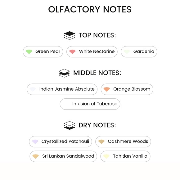 KAY ALI Déjà Vu White Flower -57 Eau De Perfume NWT - Picture 7 of 9